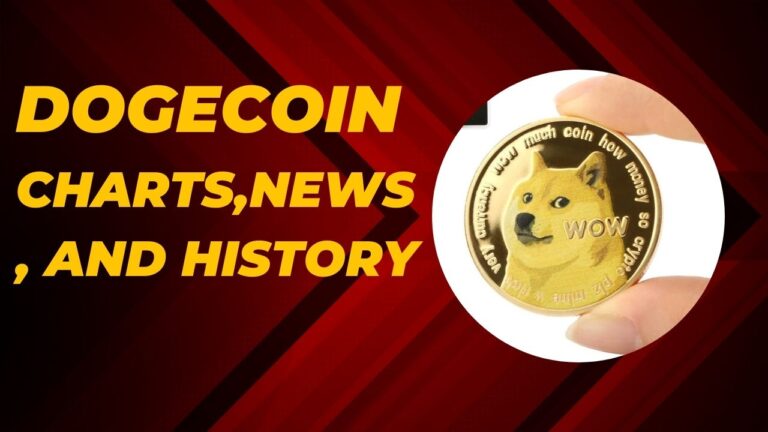 Dogecoin Charts, live price ,News and Details