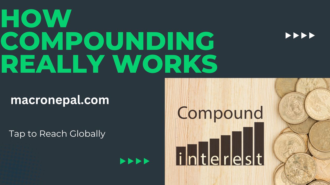 How Compounding Really Works