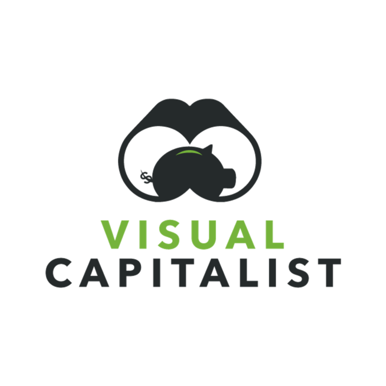 VISUAL CAPATALIST ARTICLE AND NEWS