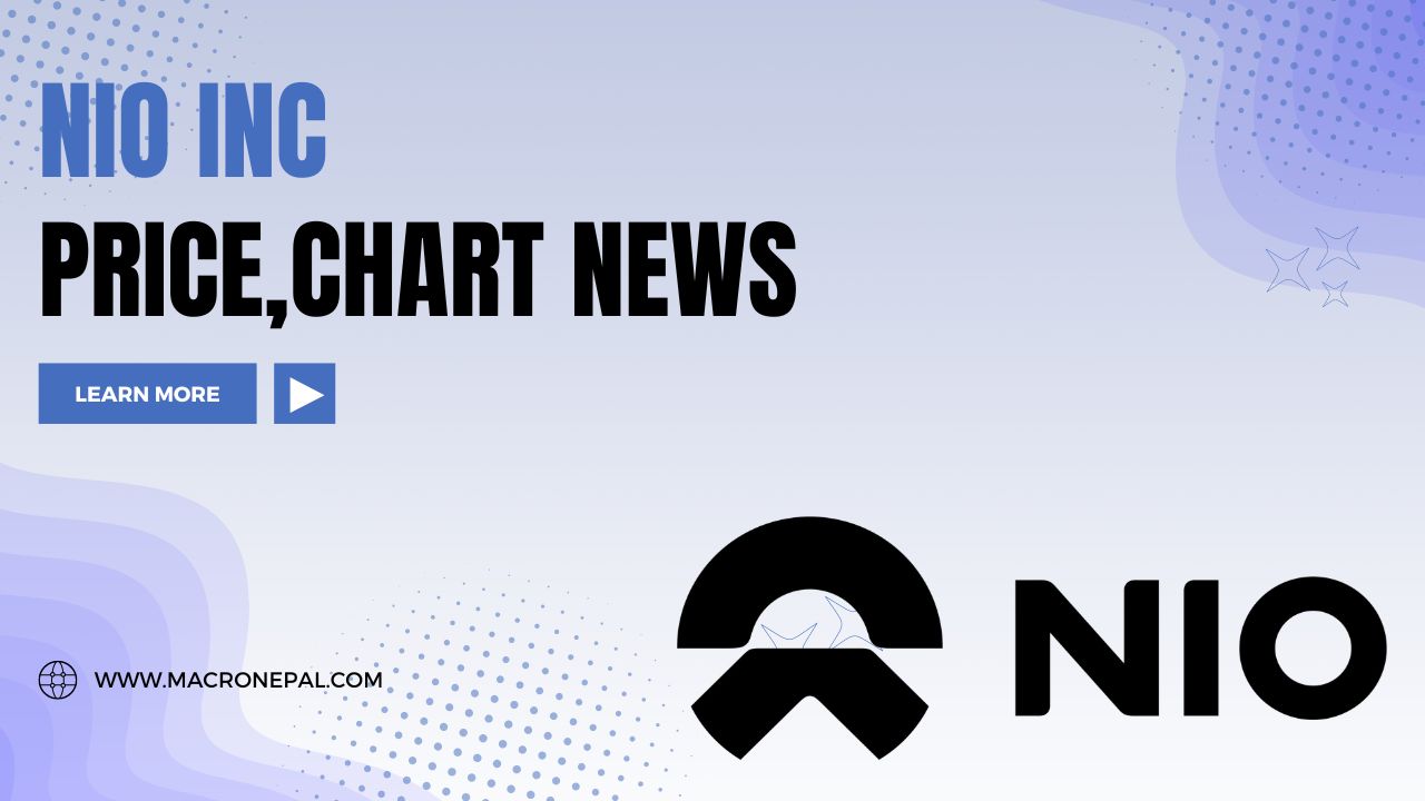 NIO- LIVE PRICE,CHART AND NEWS