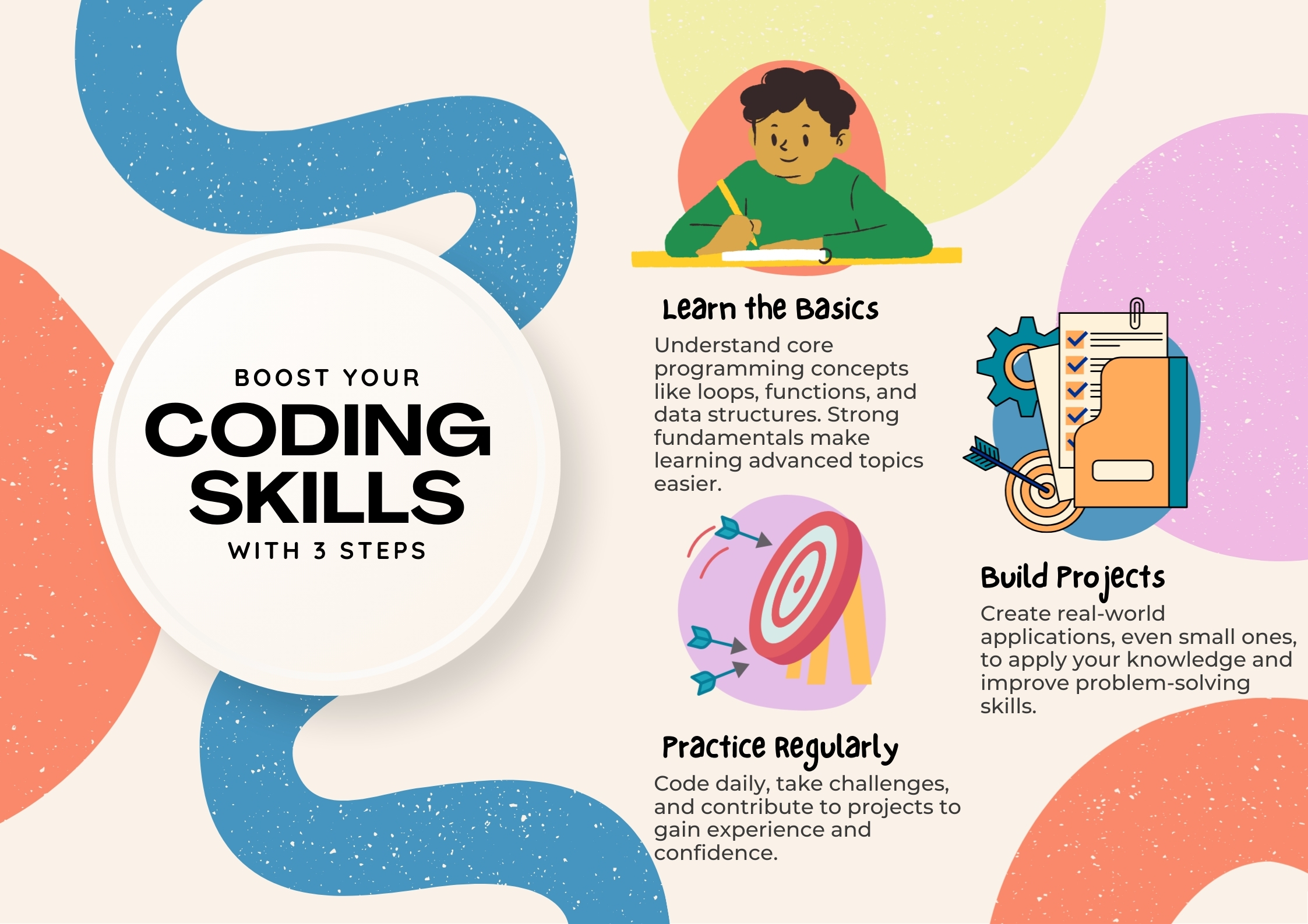 BEST 3 WAYS TO LEARN ABOUT CODING