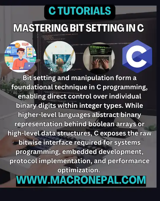 Mastering Bit Setting In C Mastering Bit Setting In C